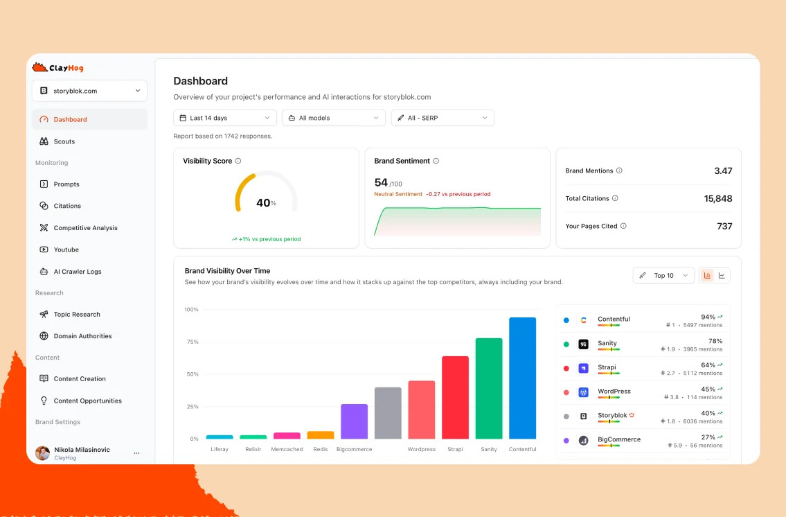 ClayHog screenshot 1