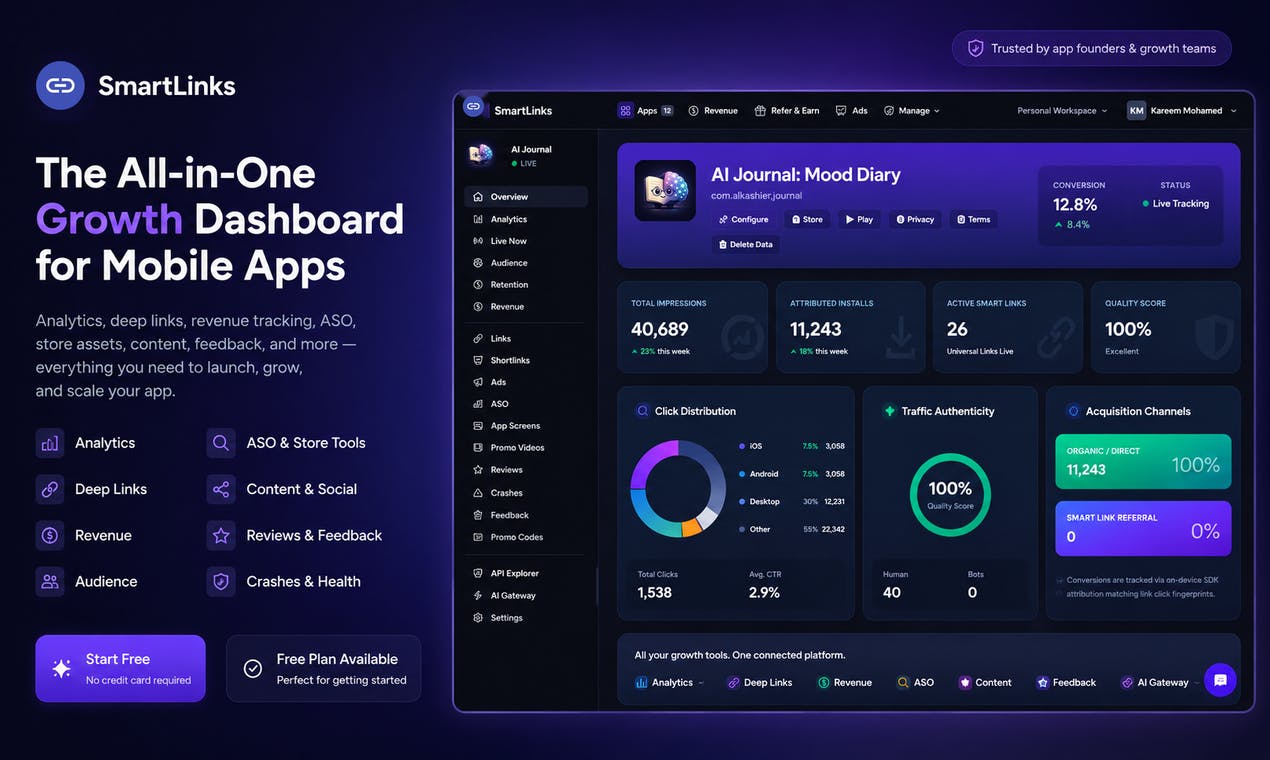 SmartLinks screenshot 1