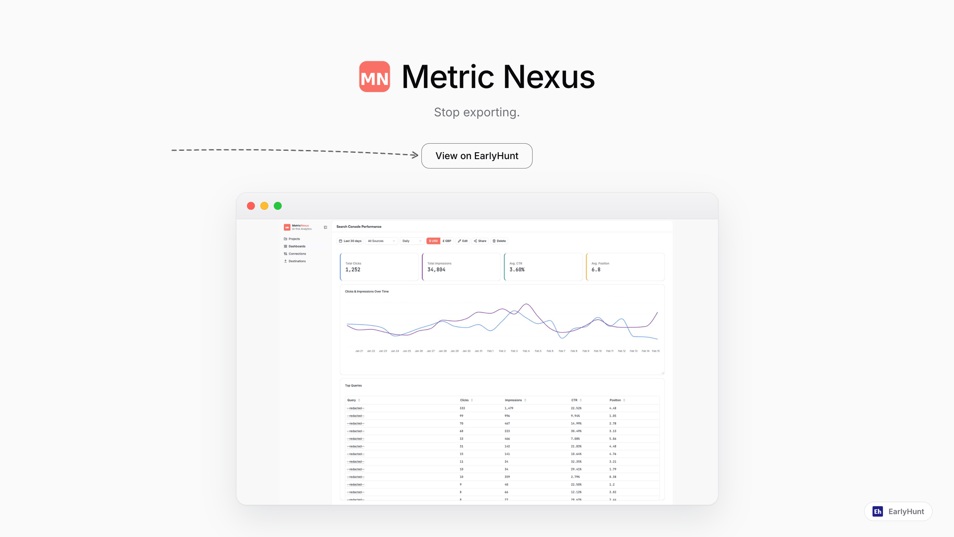 Simplifying Marketing Data with Metric Nexus and AI Tools