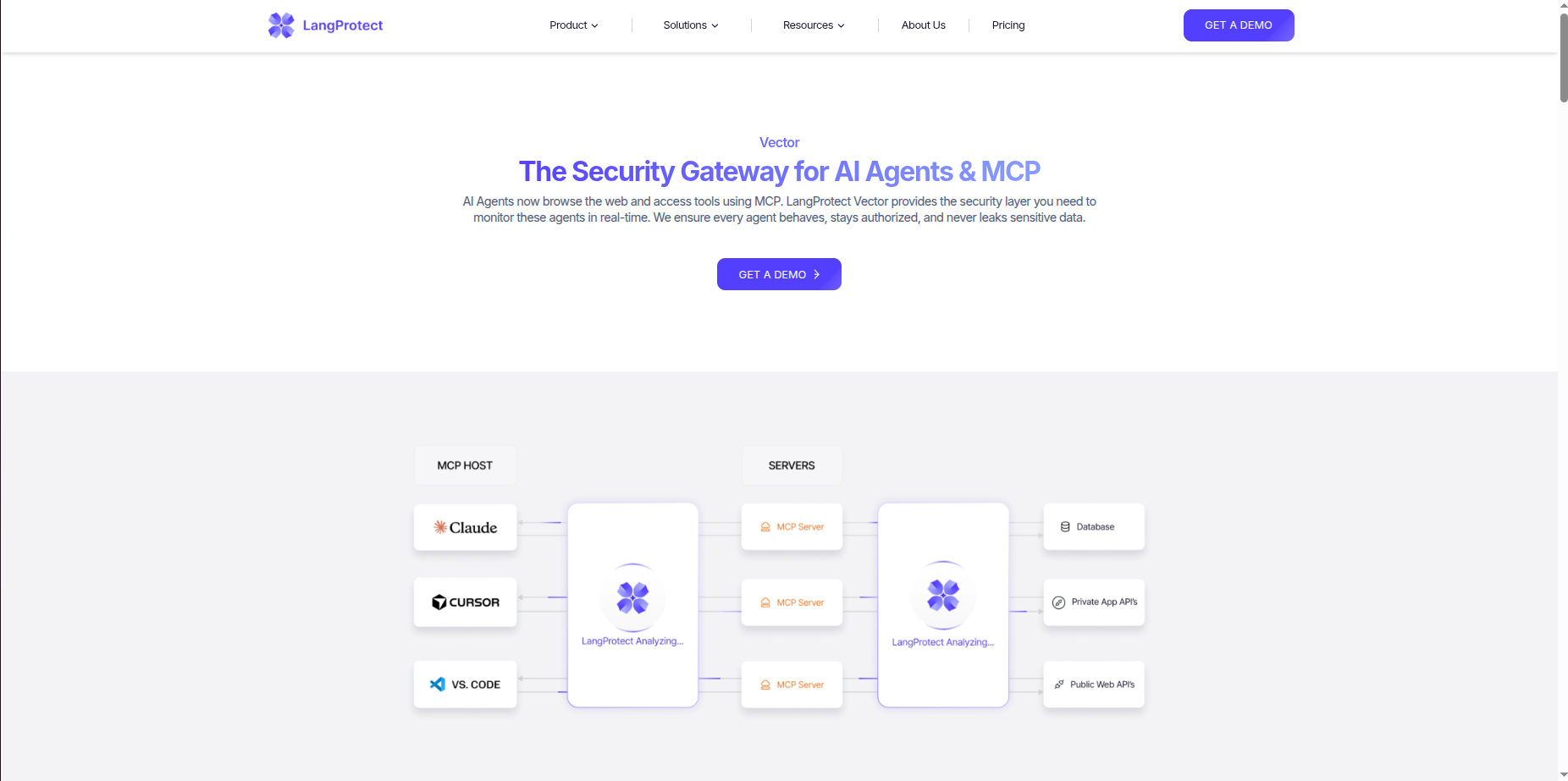 LangProtect Vector screenshot 1