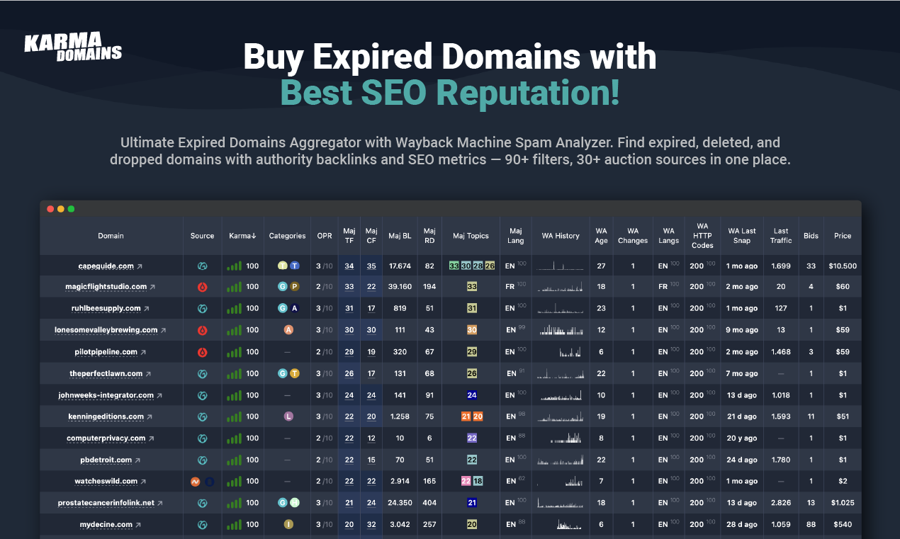 Karma.Domains: AI Search 7M+ Expired Domains preview