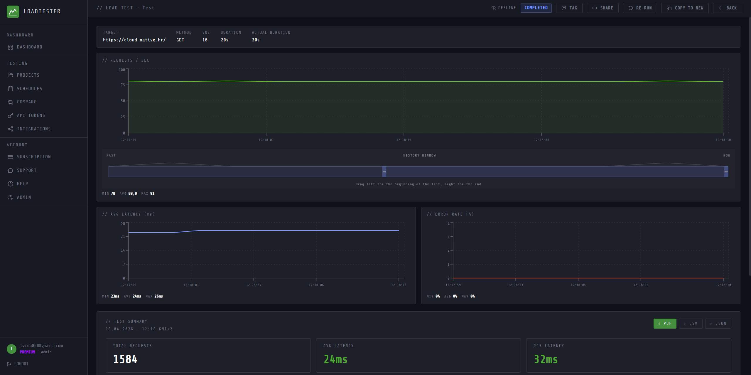 LoadTester website preview