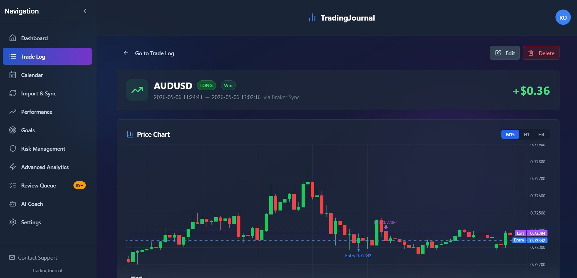 TradingJournal preview