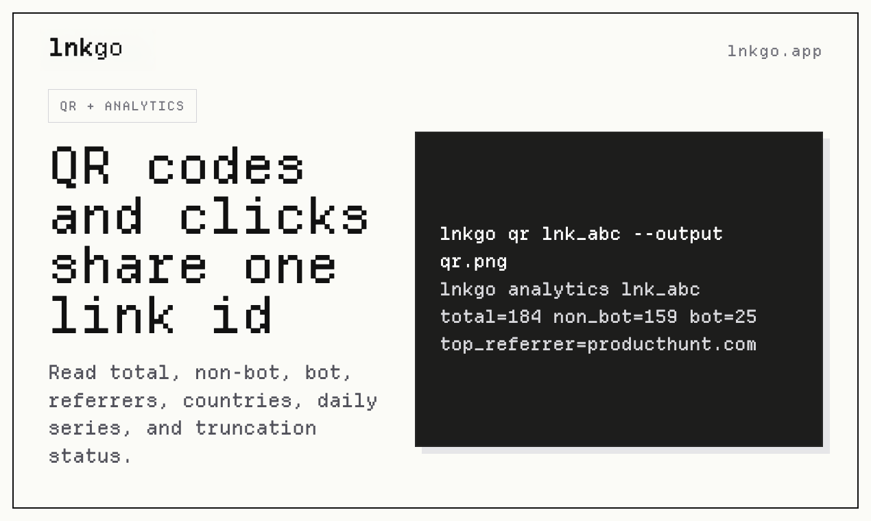 Lnkgo screenshot 1