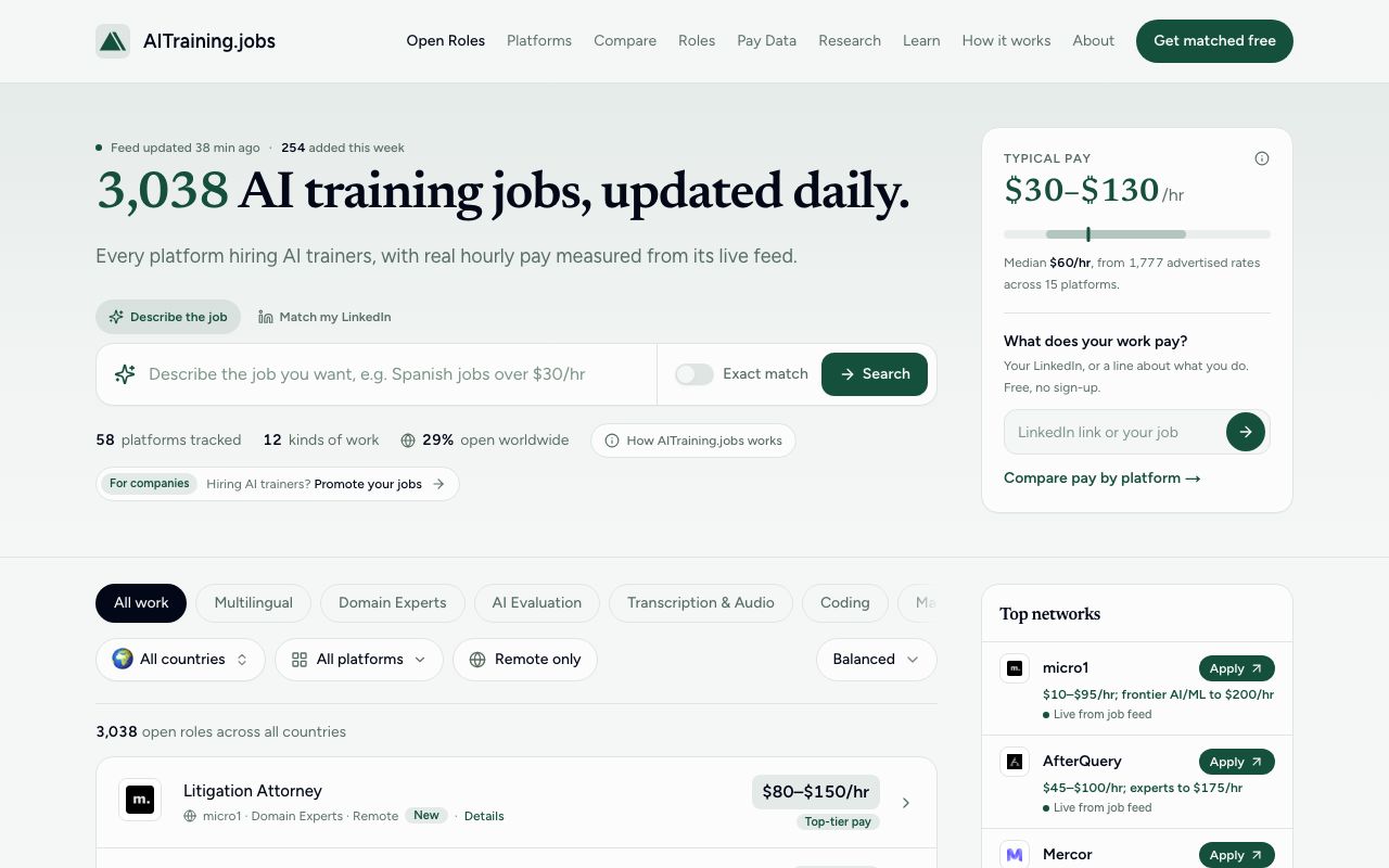 AITraining.jobs preview