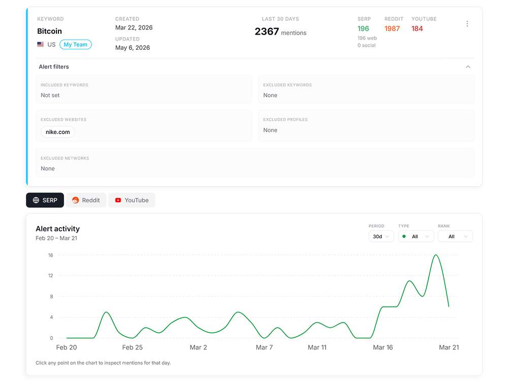 MentionPilot preview