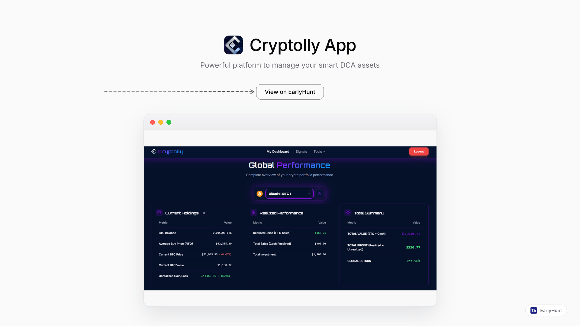 Optimize Crypto Investments with Cryptolly's Smart DCA Tools