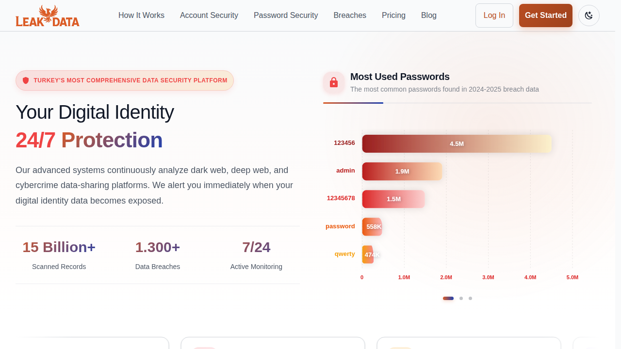 LeakData.io preview