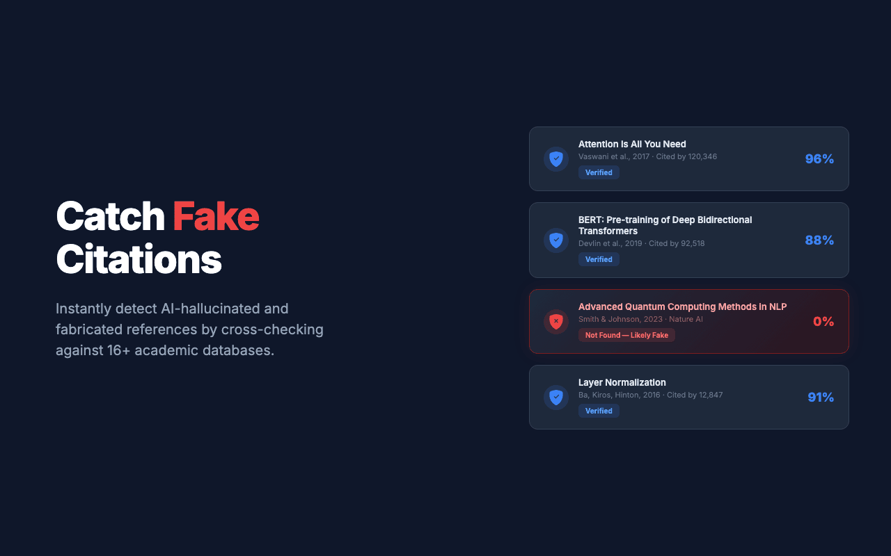 CiteTrue preview