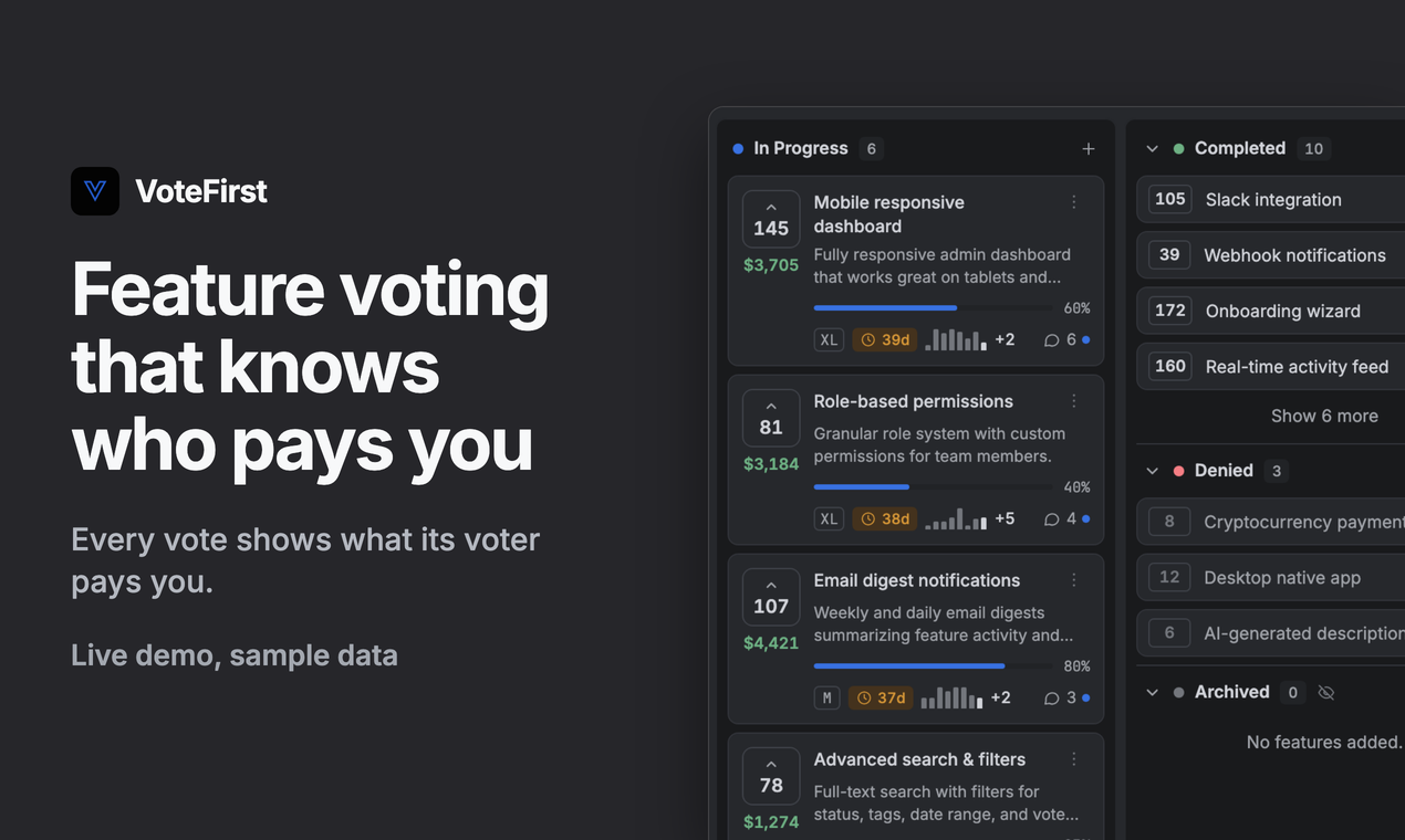 VoteFirst: Feature Voting & Roadmap Tool