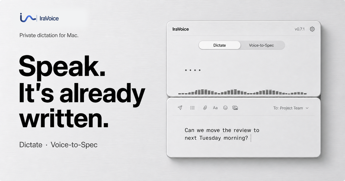 IraVoice for Mac screenshot 1