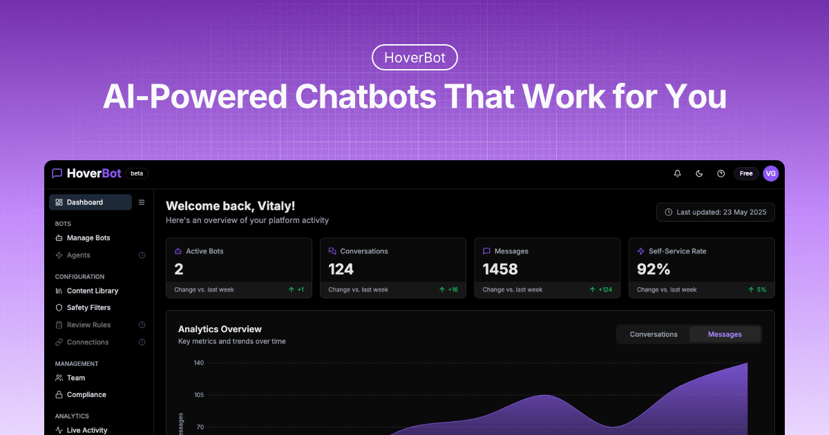 HoverBot - Intelligent Chatbot Management Platform screenshot 1