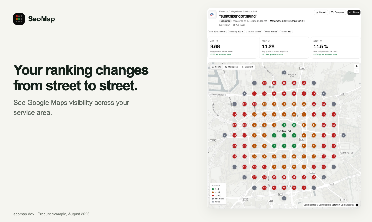 SeoMap preview