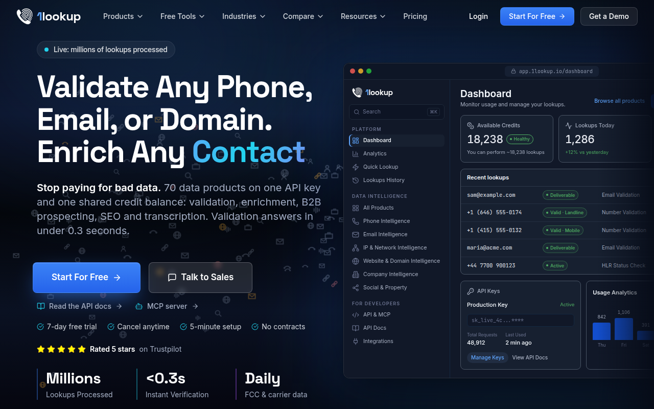 1Lookup preview