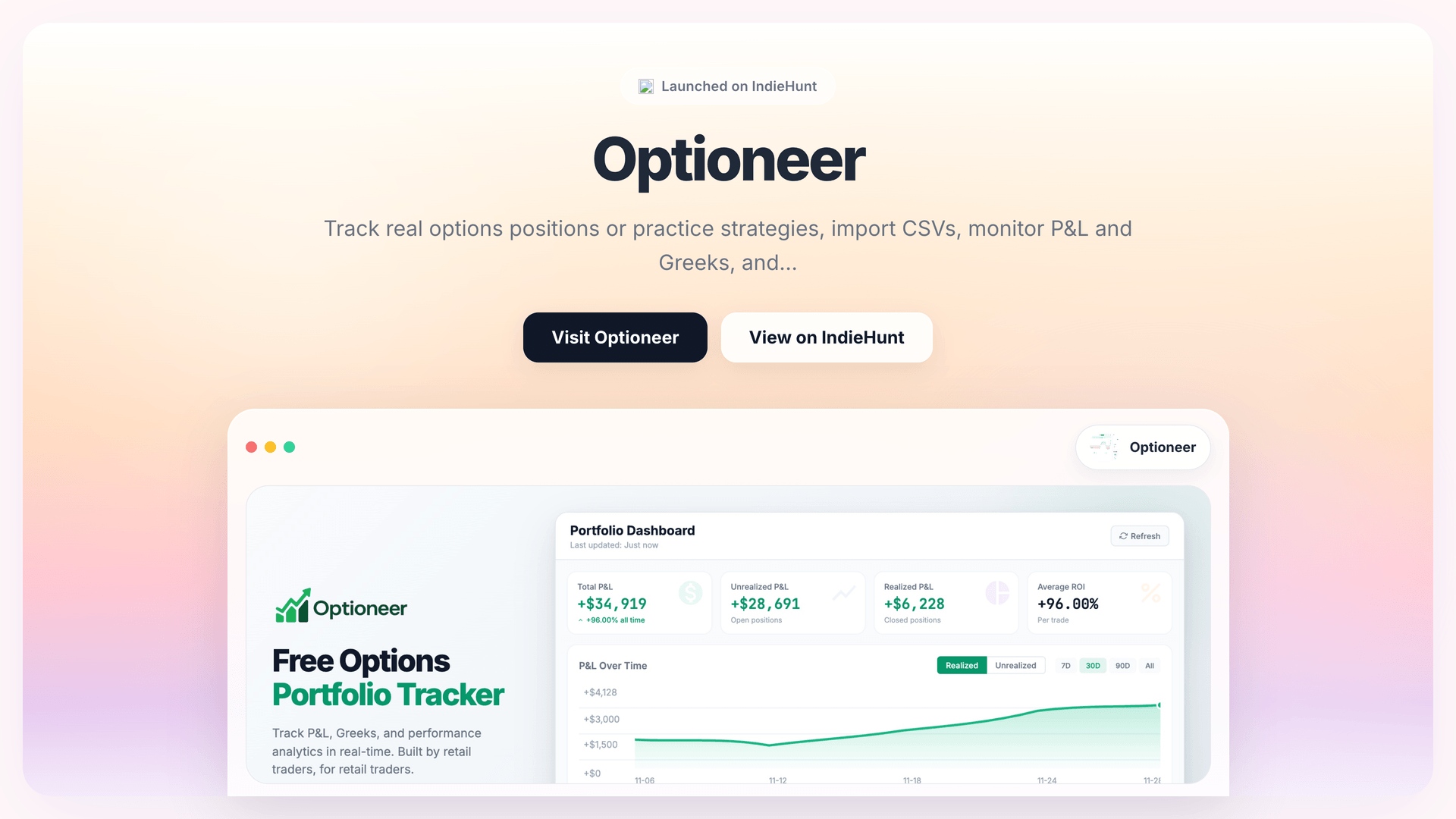 Streamline Options Trading with Optioneer.io's Portfolio Tracker