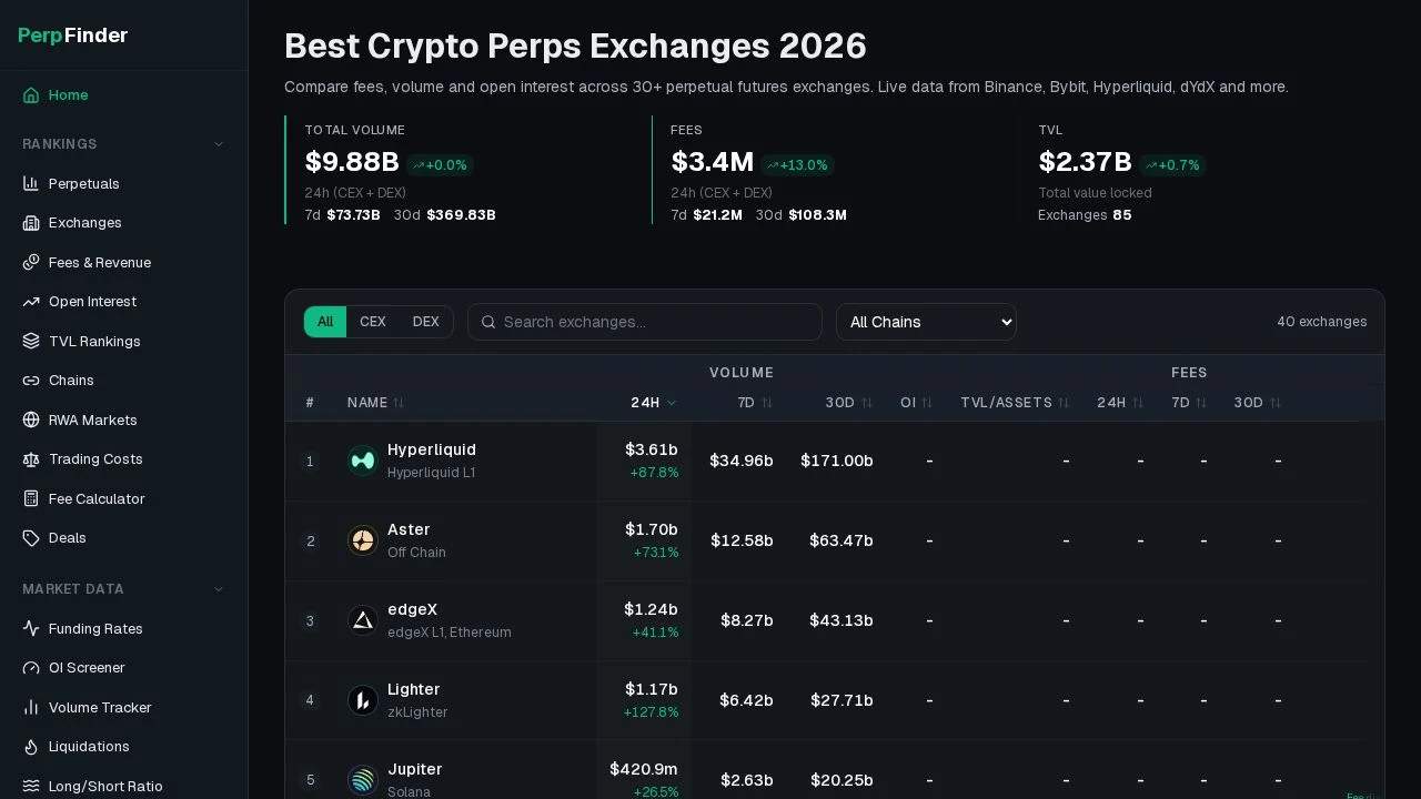 Perpfinder website preview