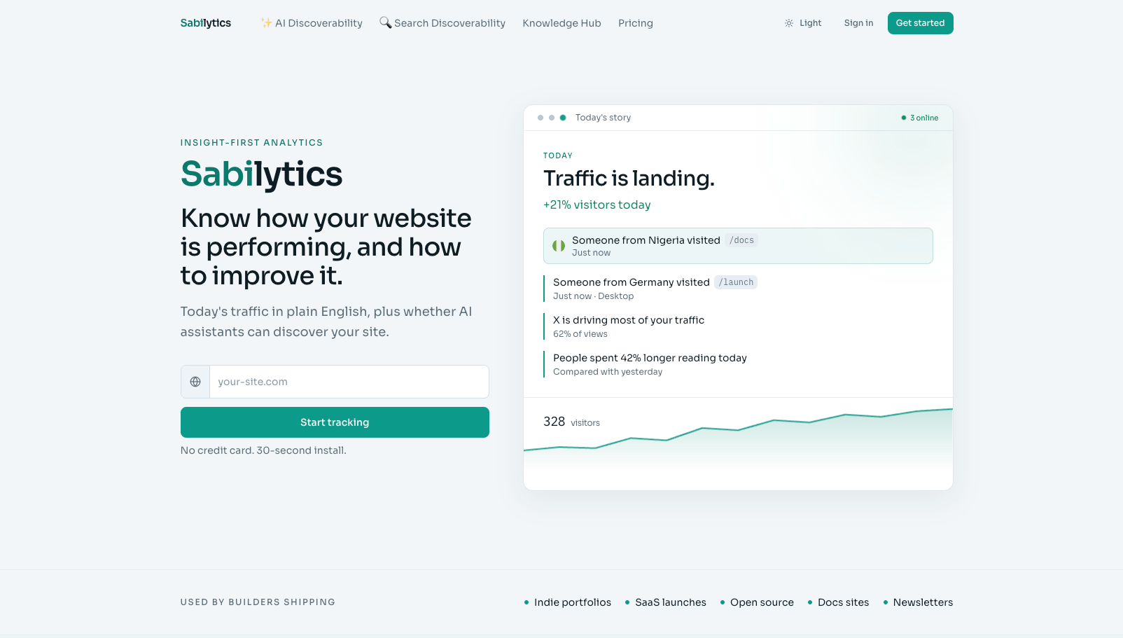 Sabilytics screenshot 1