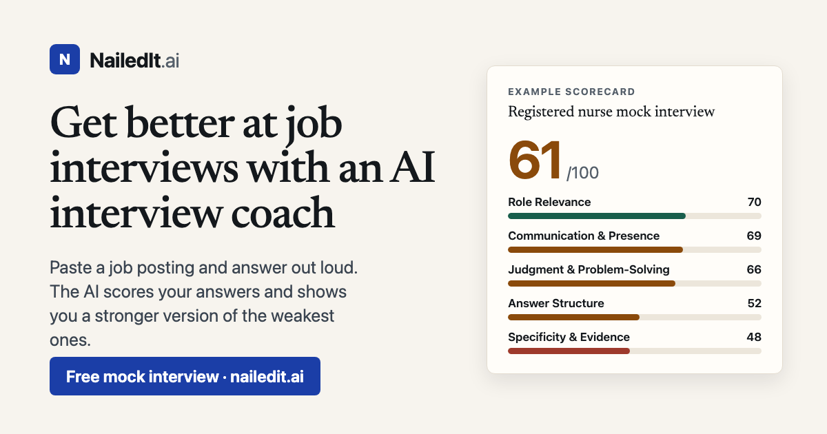 NailedIt.ai preview