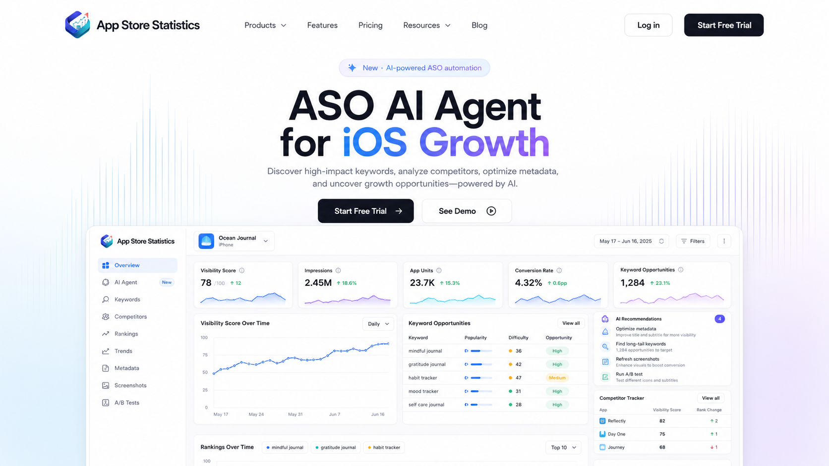 ASO AI Agent for App Store Optimization screenshot 1