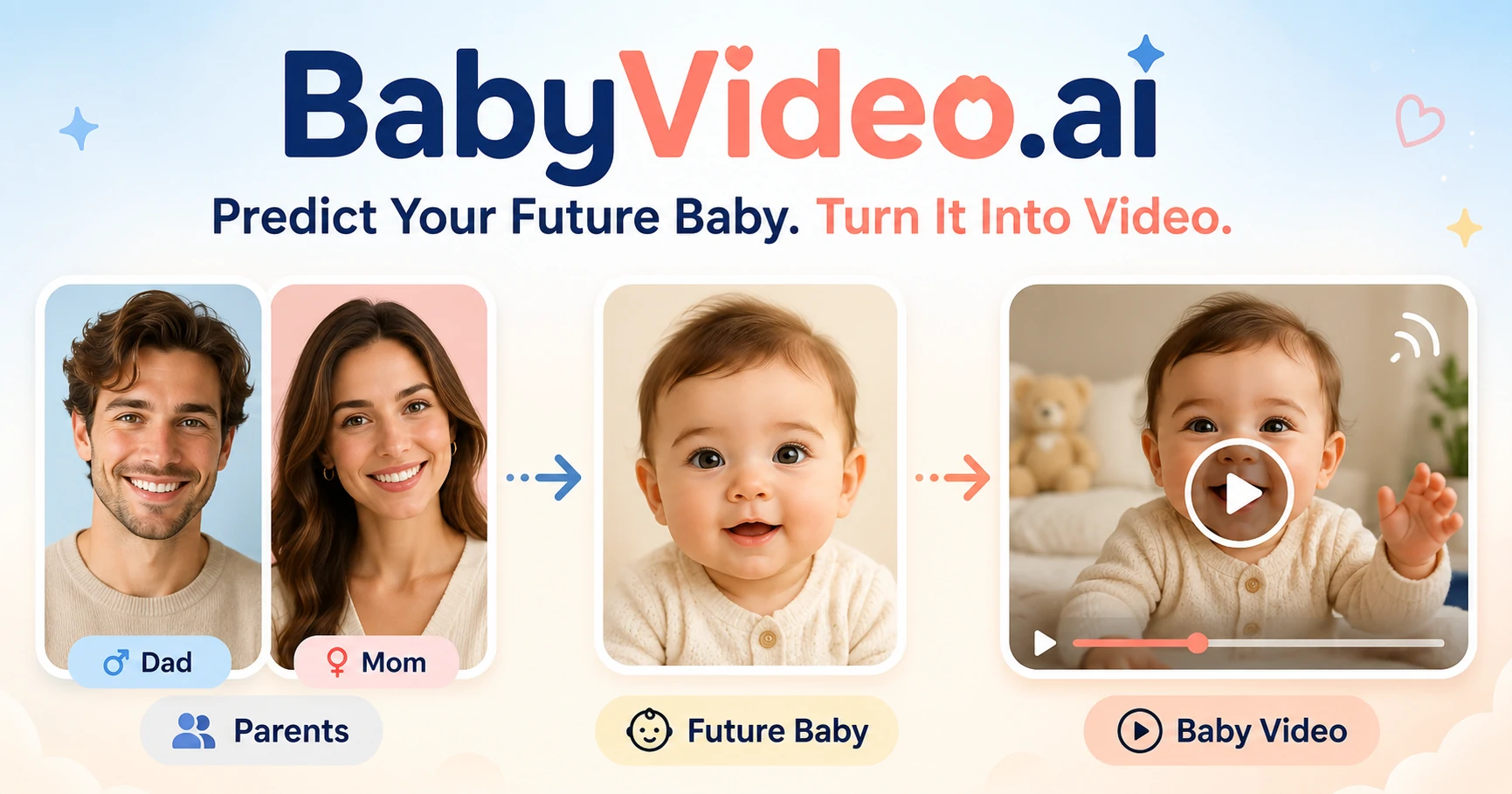BabyVideo.ai screenshot 1