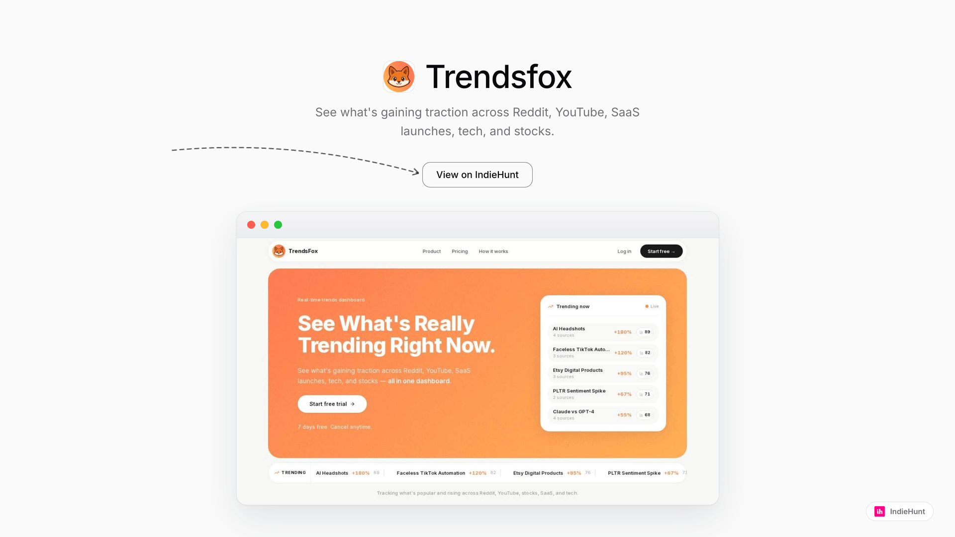Discover Real-Time Trends with Trendsfox for Indie Founders