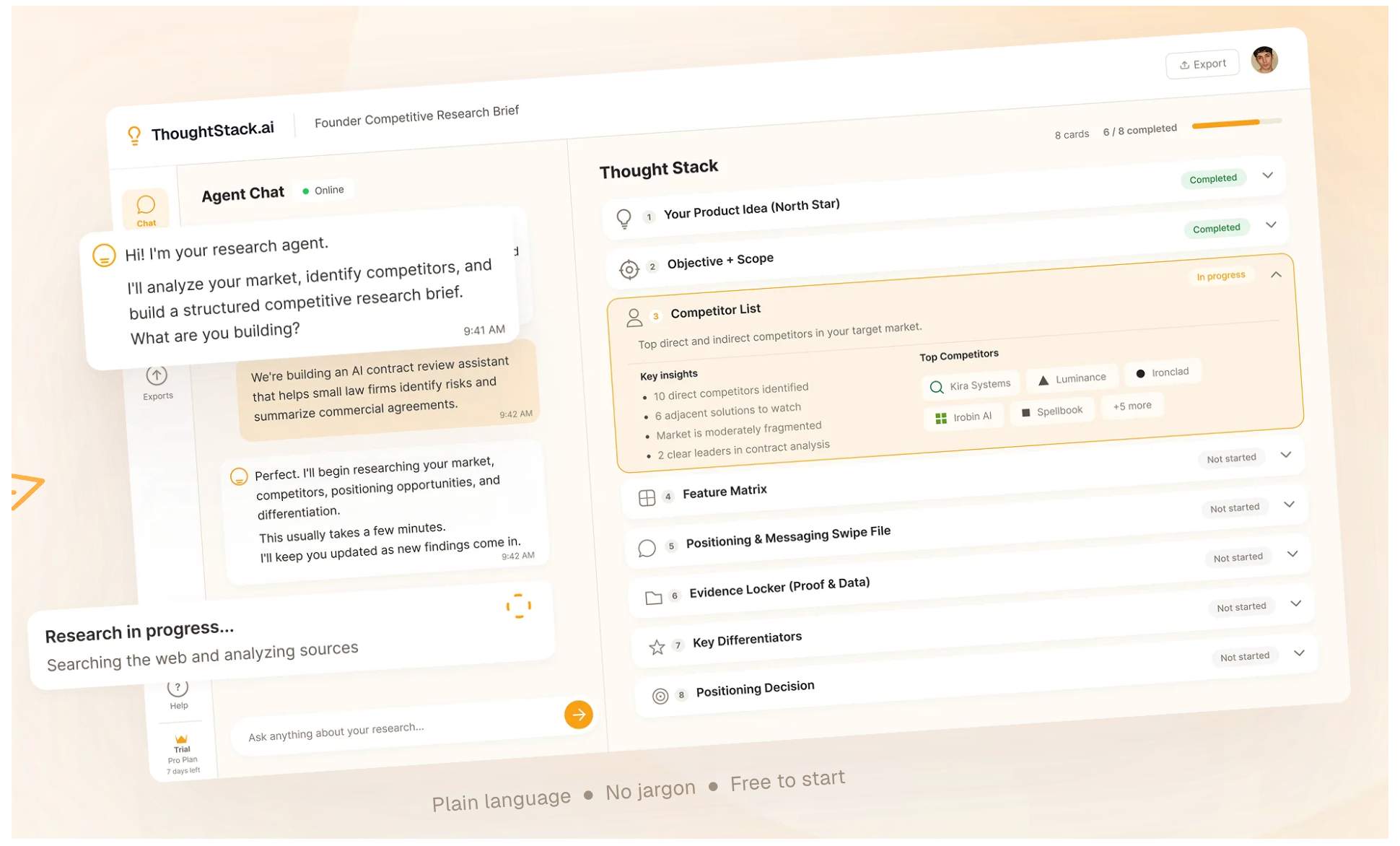 ThoughtStack.ai preview