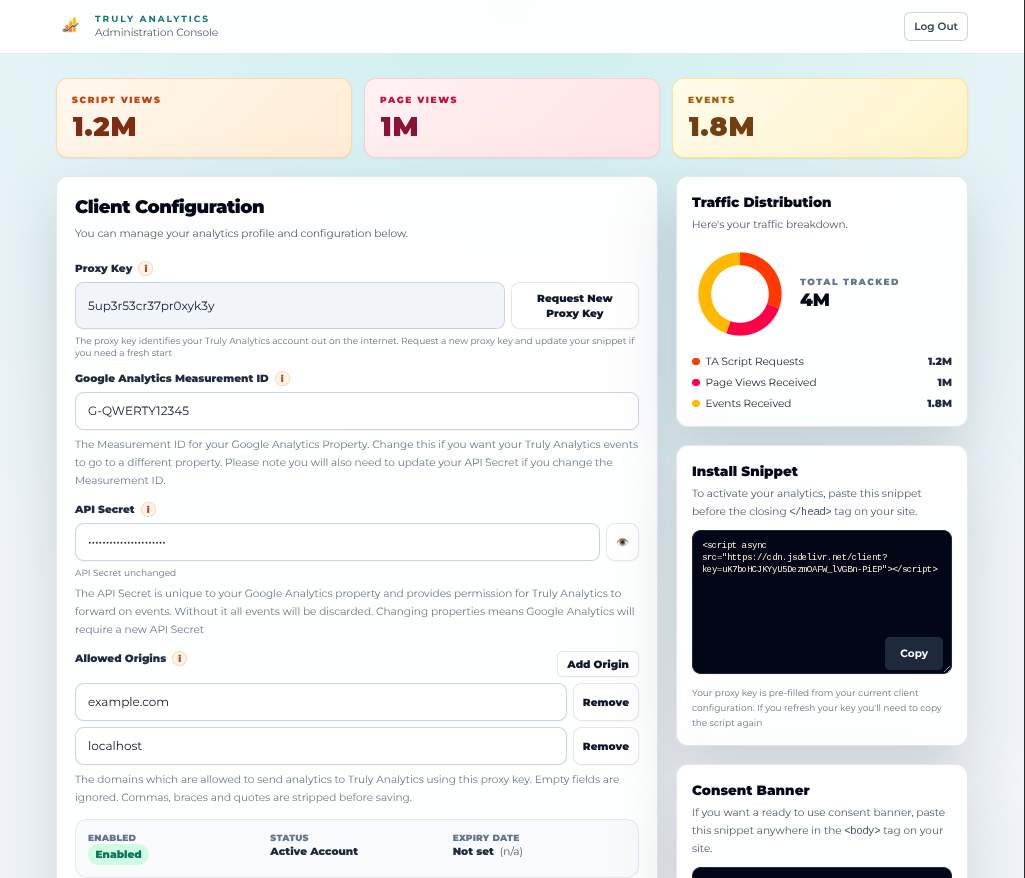 Truly Analytics preview