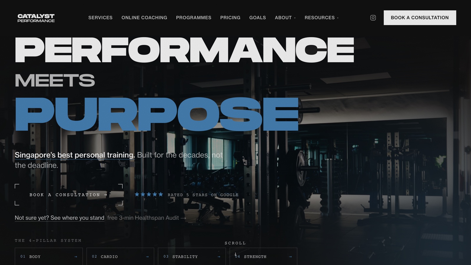 Catalyst Performance preview
