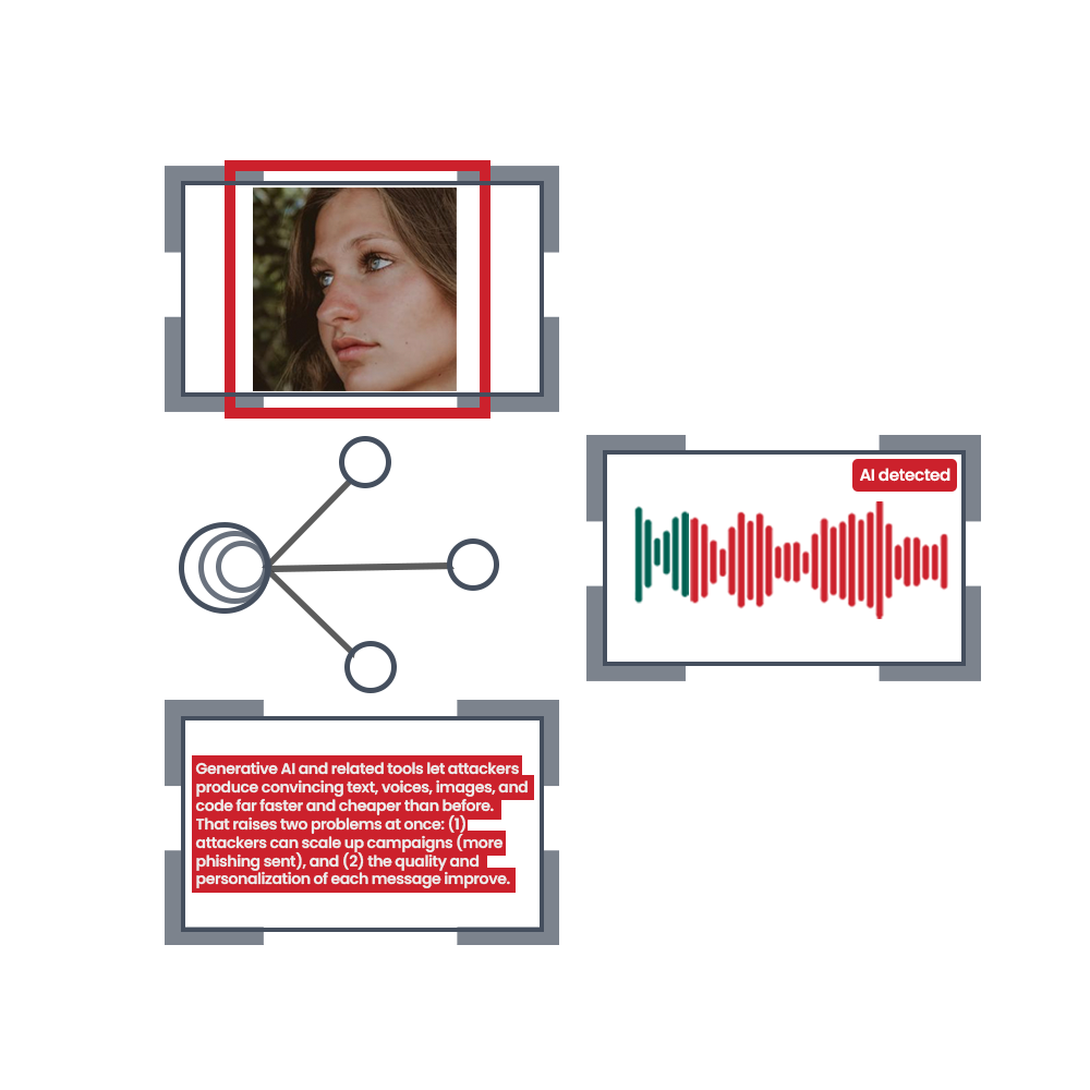 AI Content Detector | AI Aware screenshot 1