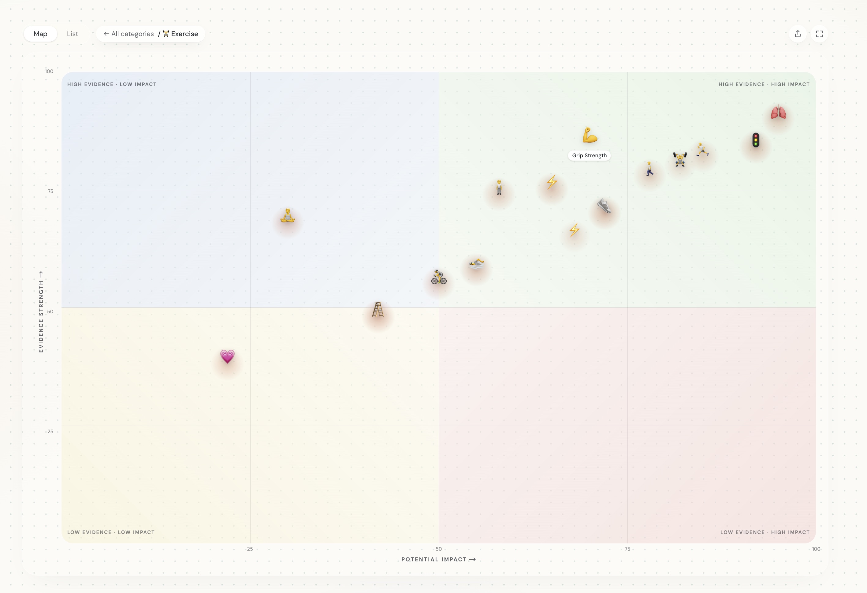 Vitaebase screenshot 1