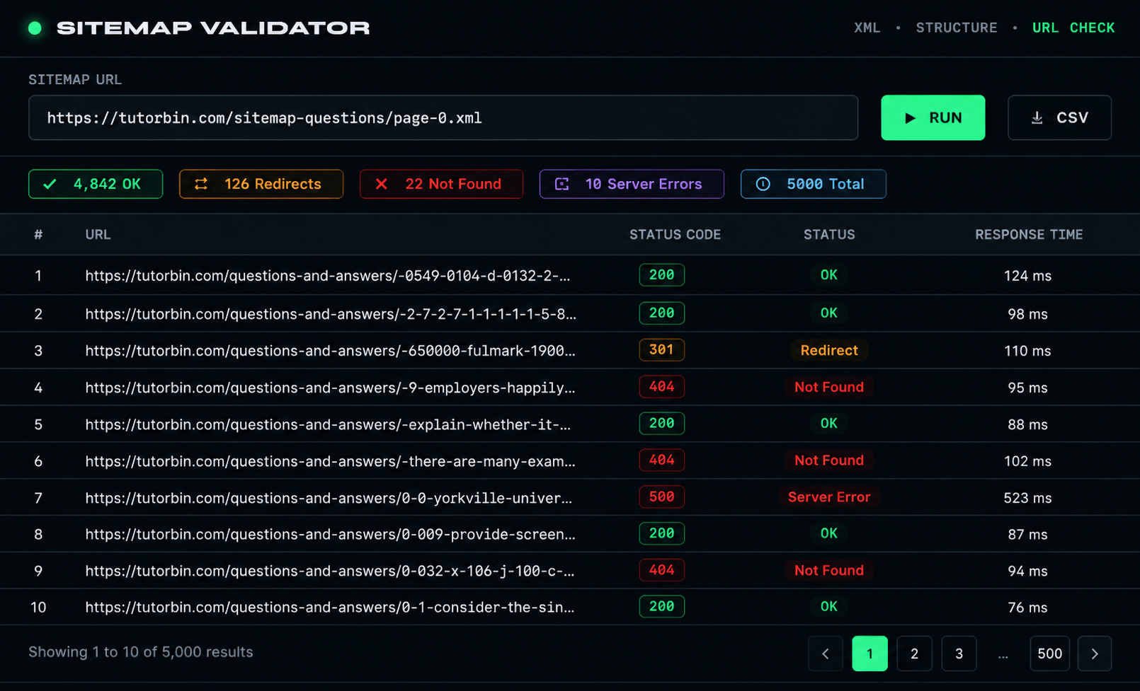 XML Sitemap Validator screenshot 1