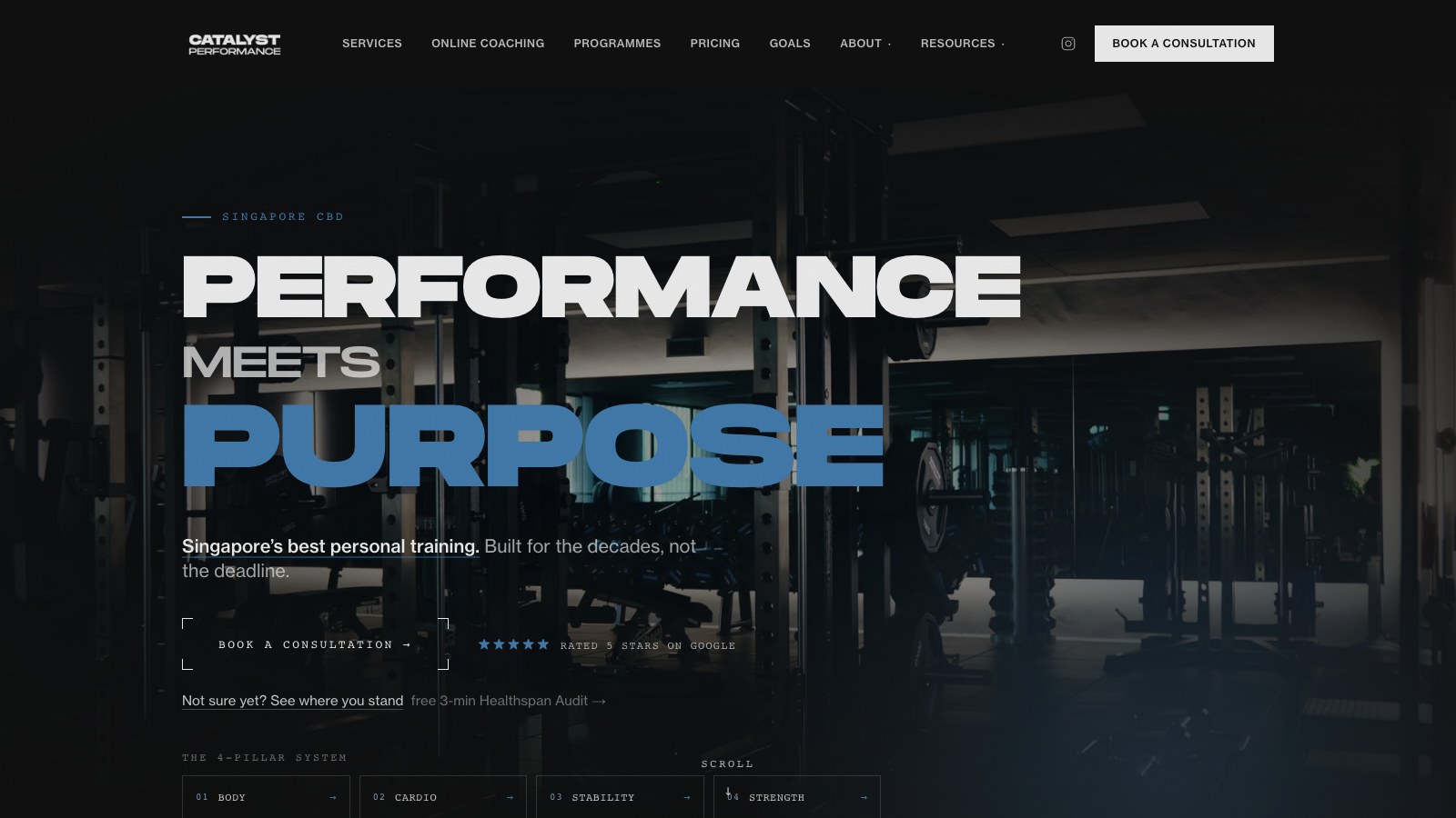 Catalyst Performance preview