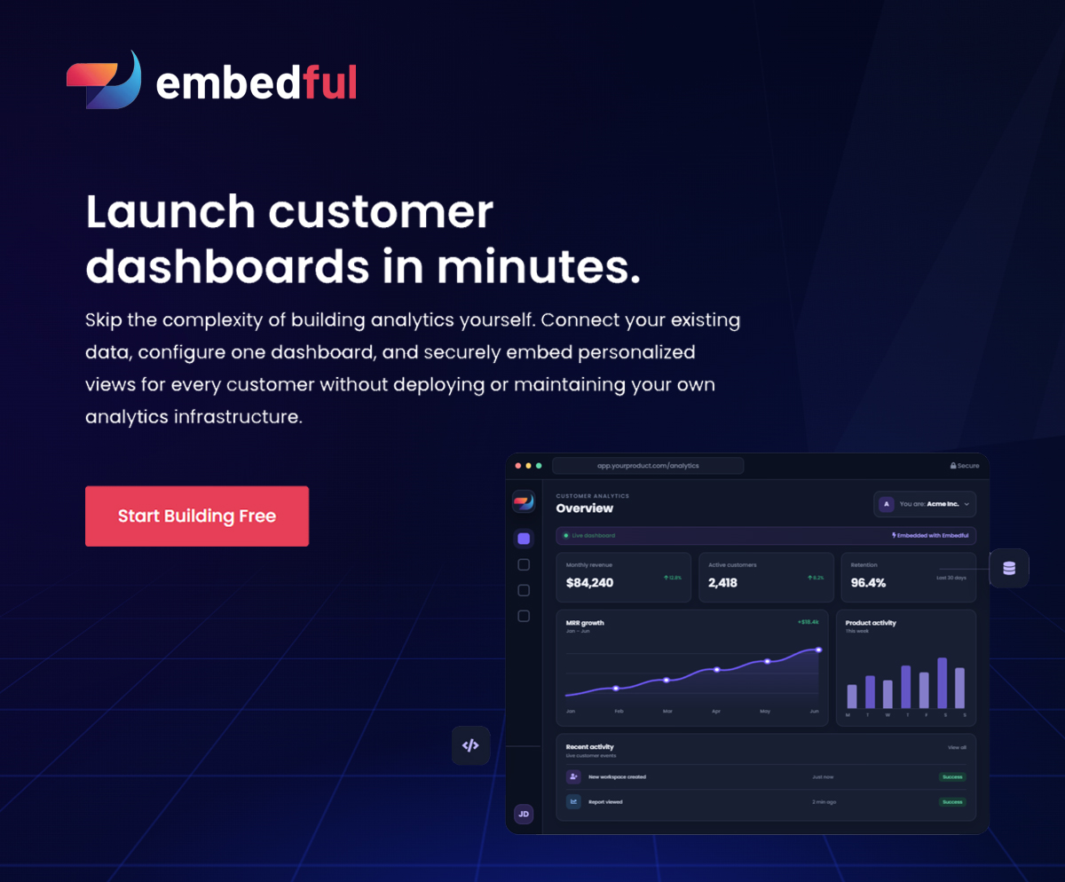Embedful preview