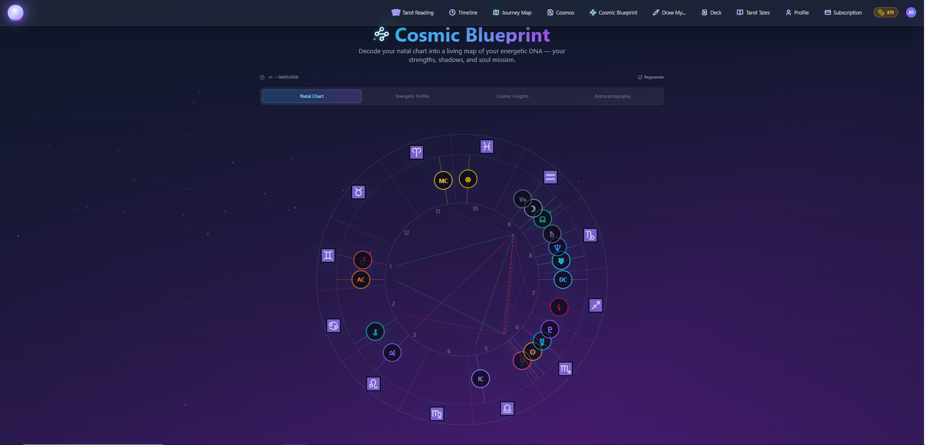 esotericai cosmic blueprint natal chart.png