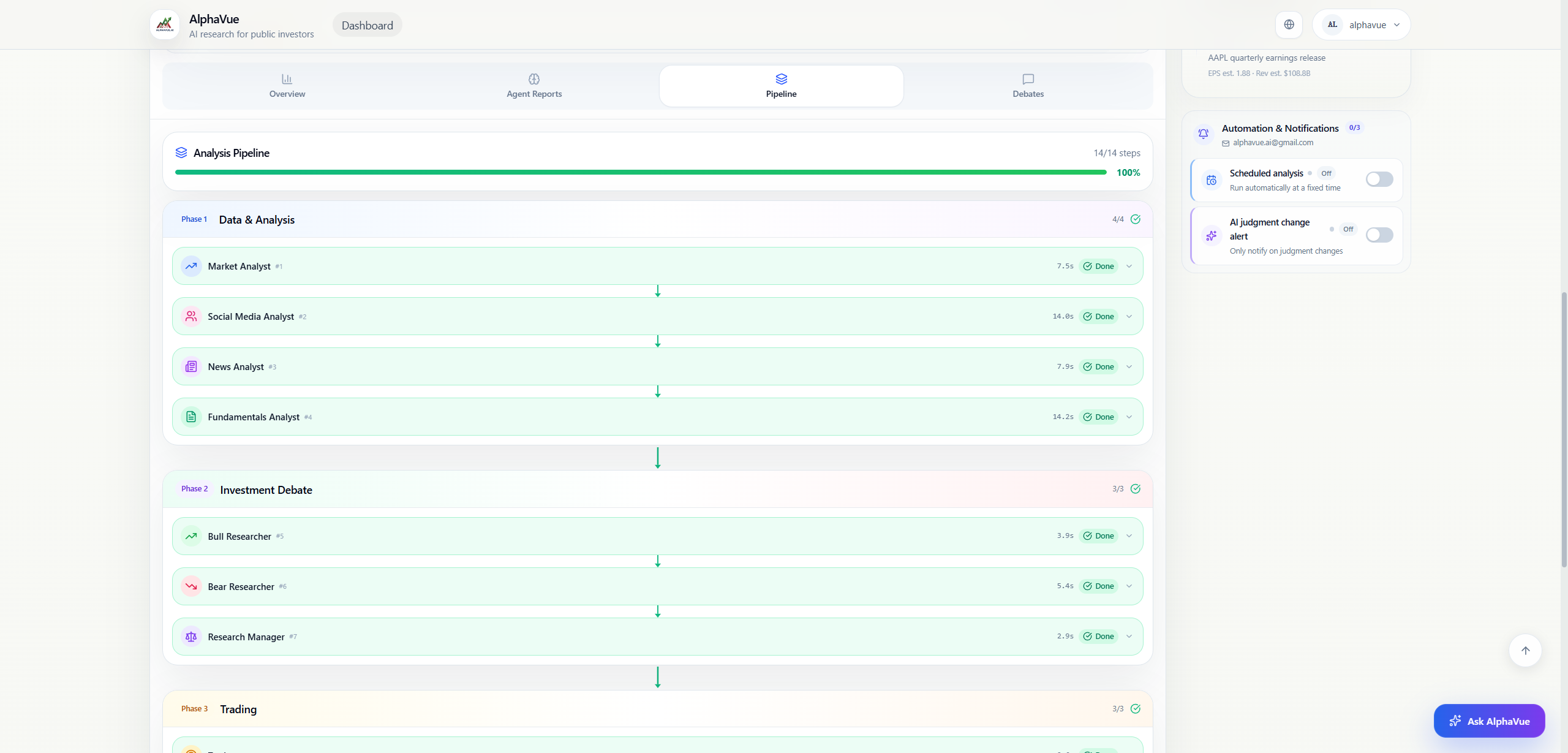 AlphaVue preview