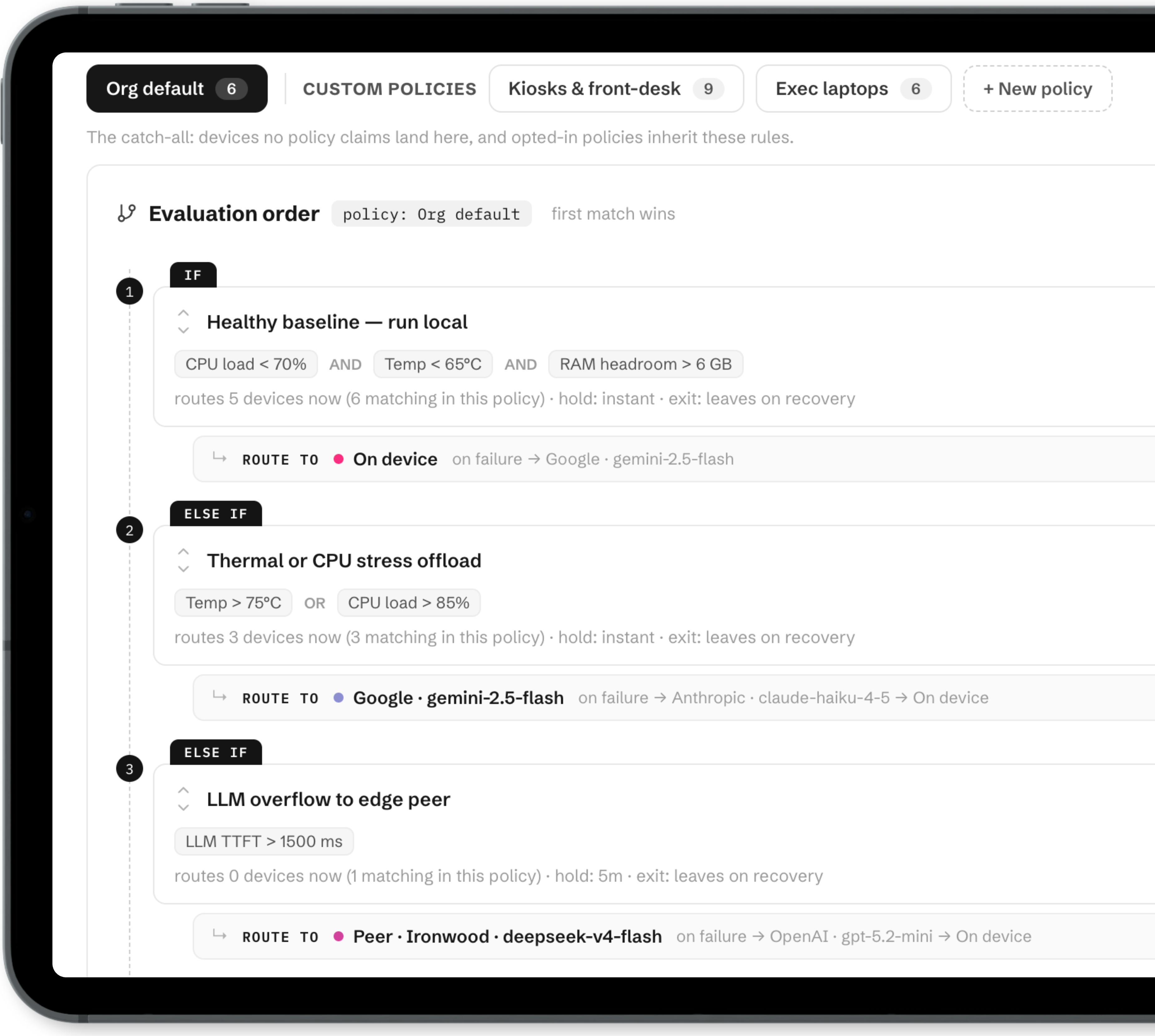 Aventail preview