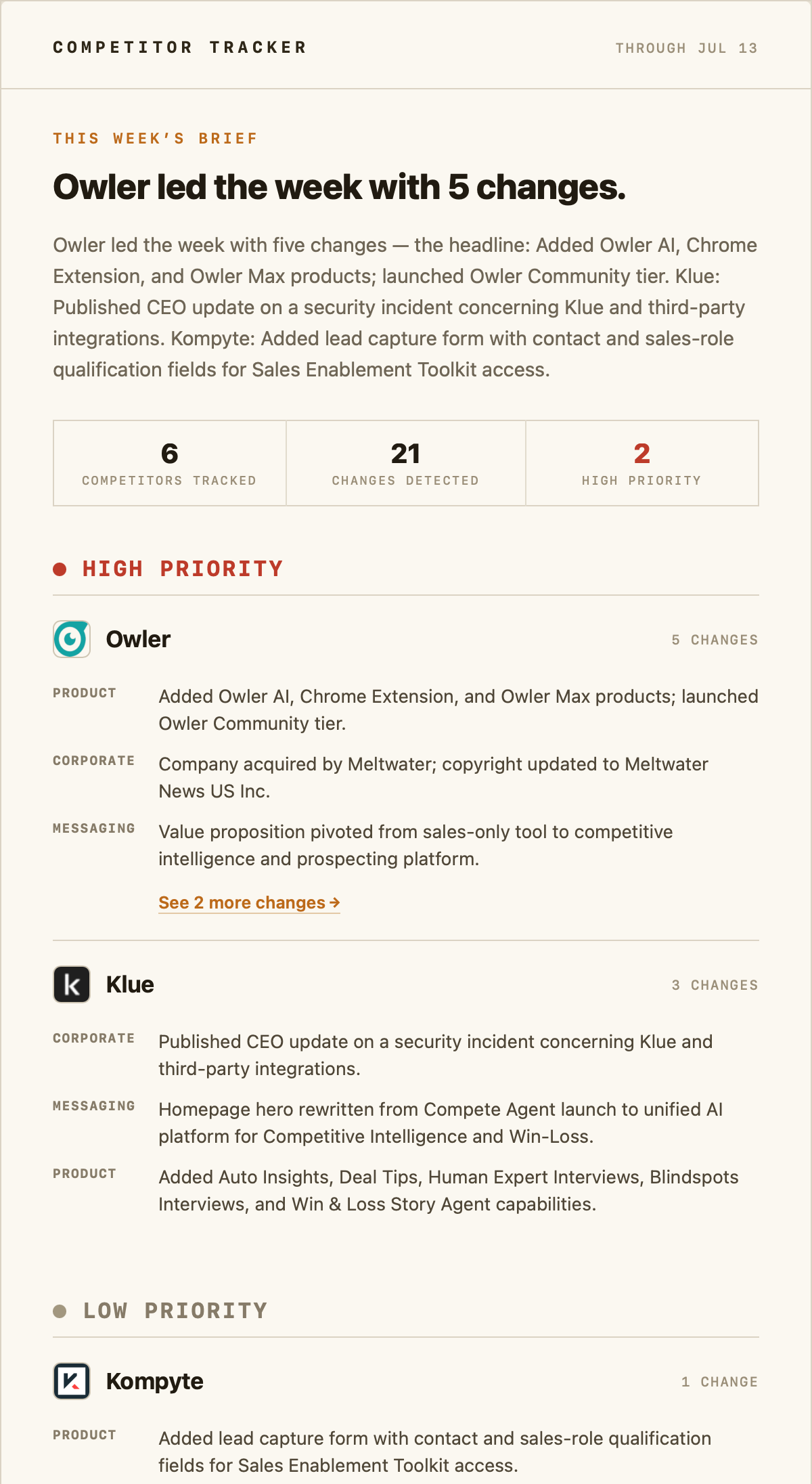 Competitor Tracker screenshot 1