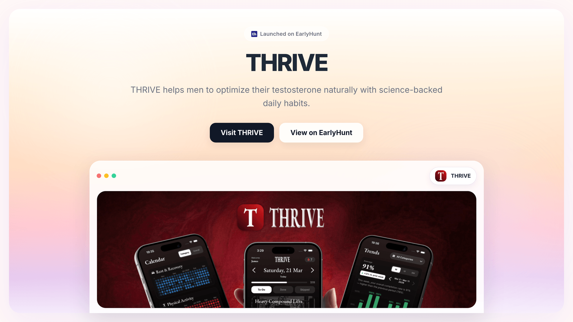 Tackling Testosterone Decline: How THRIVE Boosts Men's Health