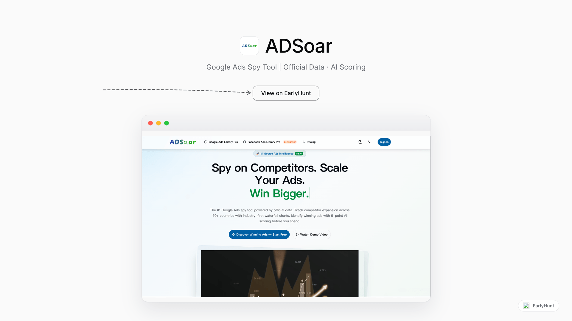 Mastering Competitor Ads: How ADSoar Enhances Your Strategy