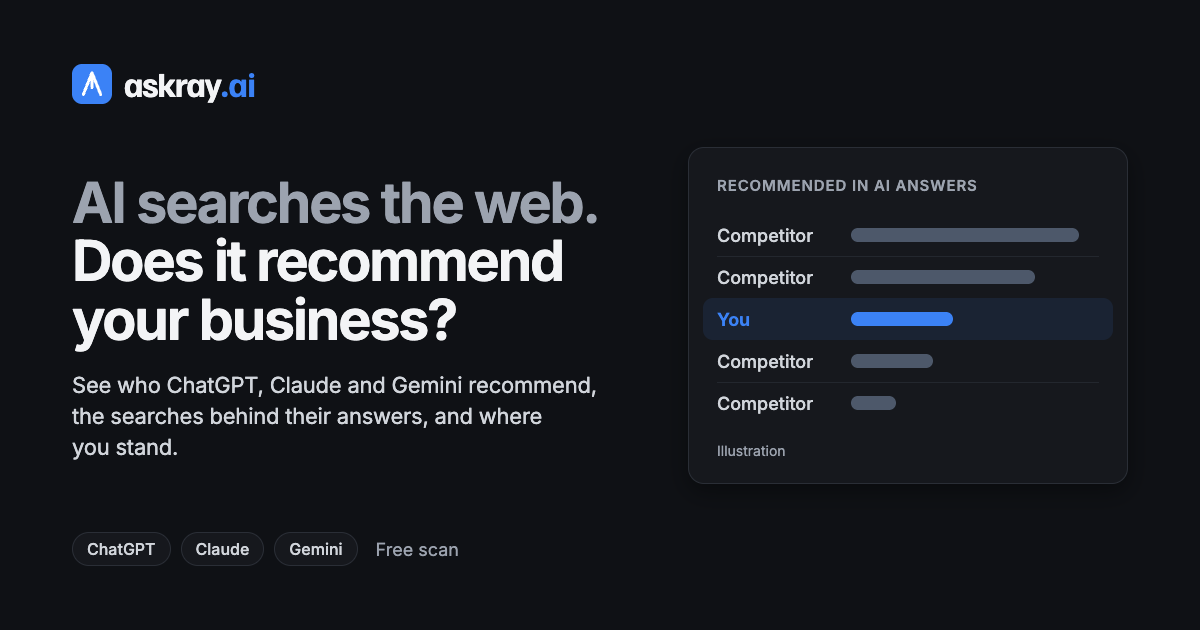 askray.ai preview