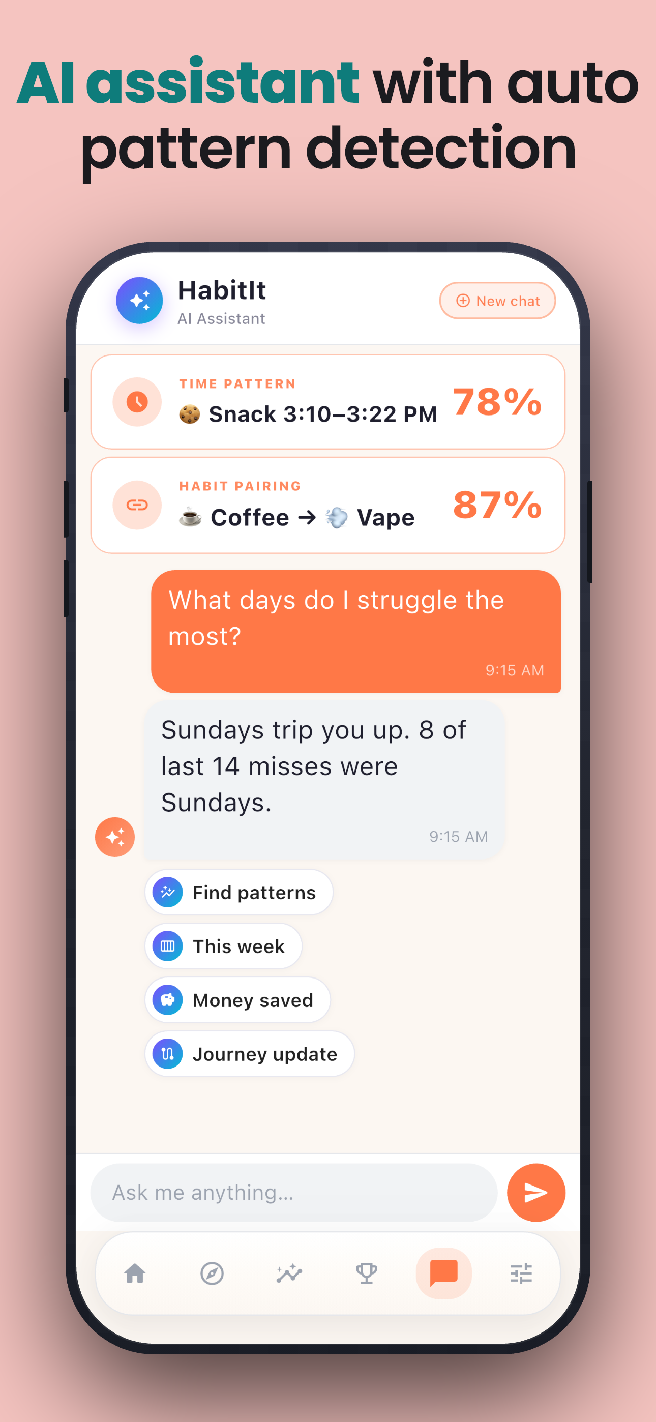 HabitIt screenshot 1