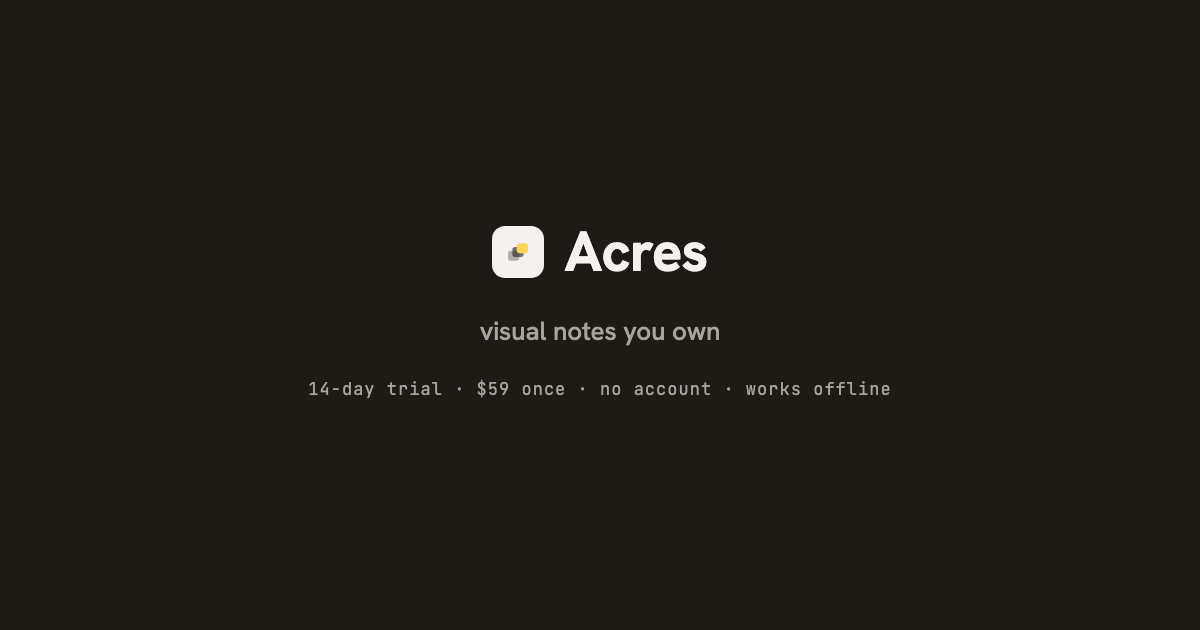 Acres preview