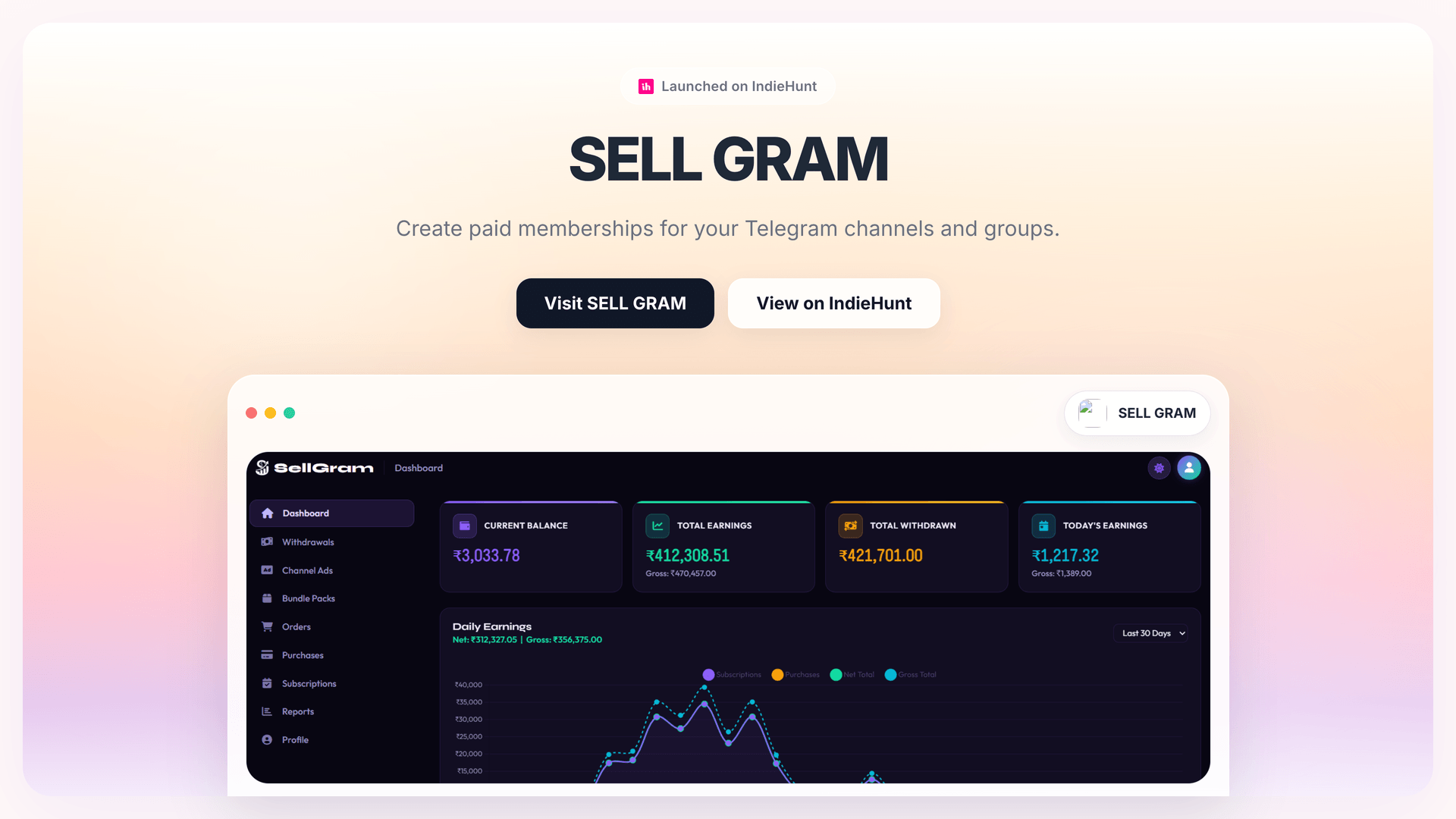 Monetizing Telegram: How SELL GRAM Simplifies Revenue Streams