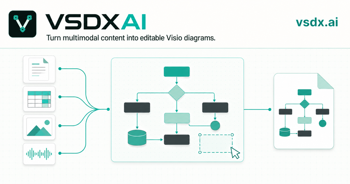 VSDXAI screenshot 1