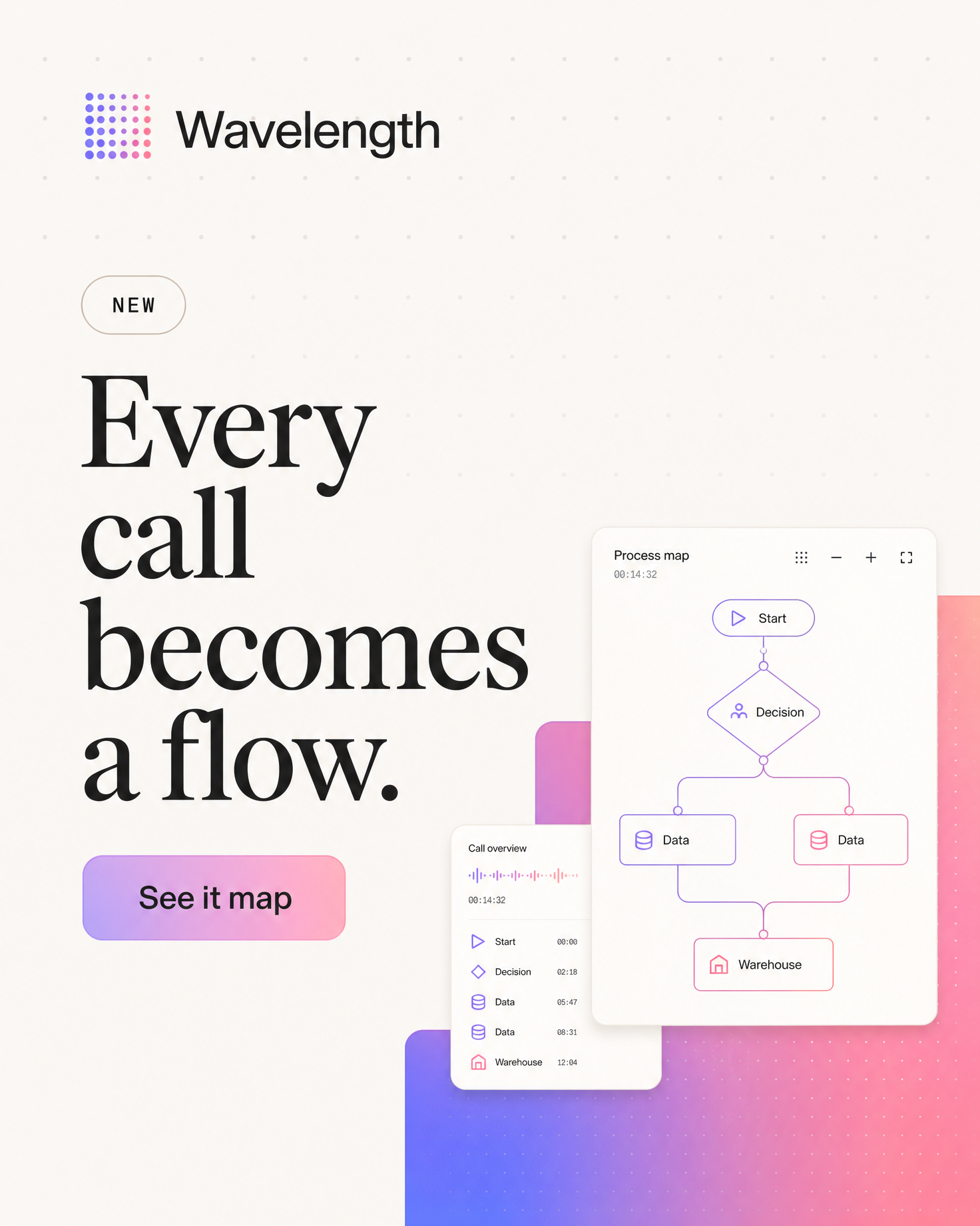 Wavelength screenshot 1