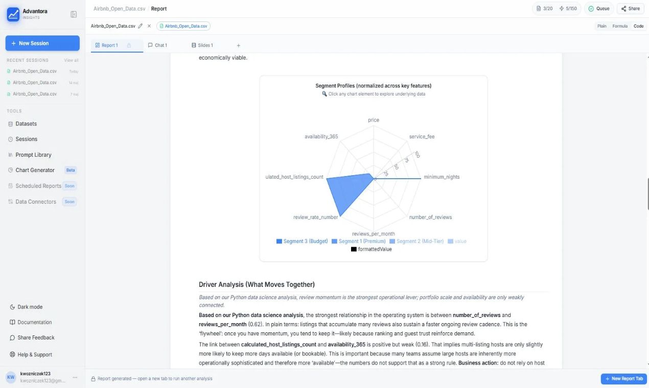 Advantora Insights website preview