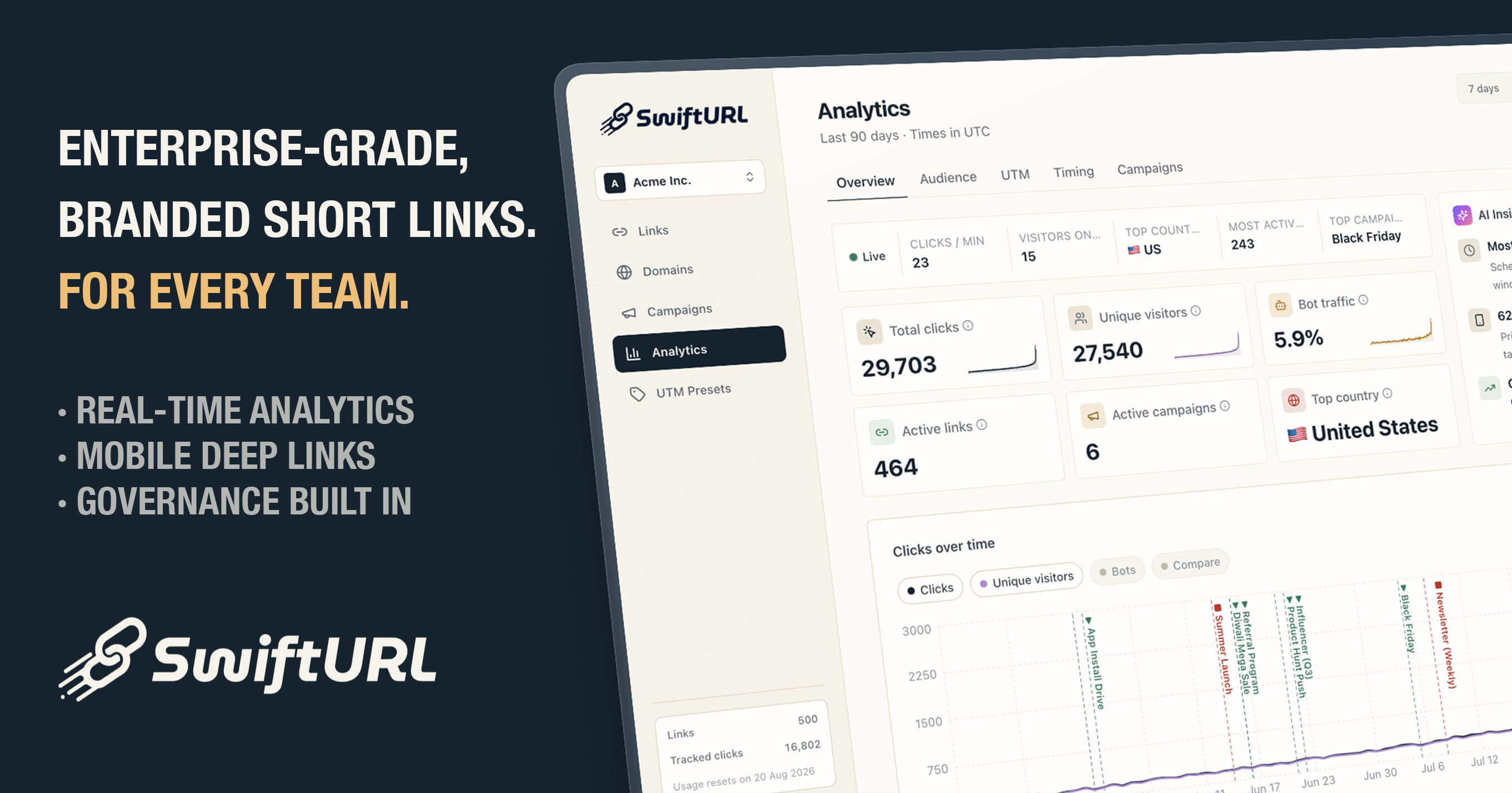 SwiftURL screenshot 1
