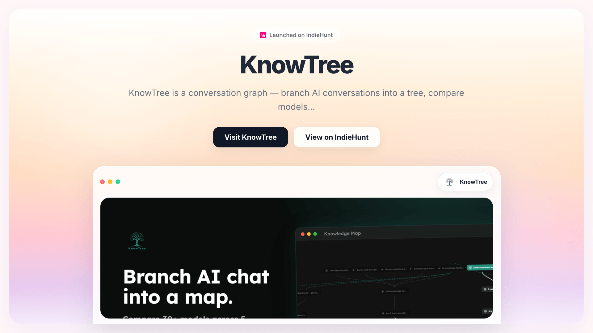 Enhance AI Conversations with KnowTree's Branching Graphs