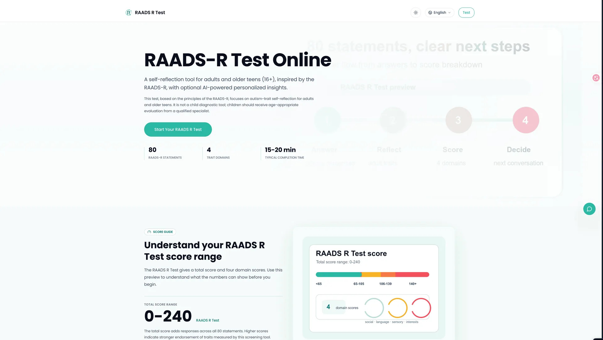 RAADS-R Test website preview