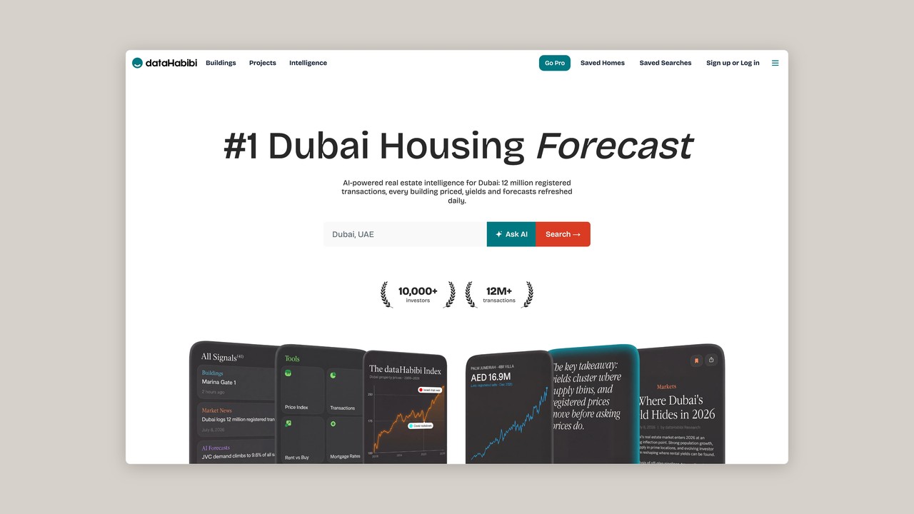 dataHabibi preview